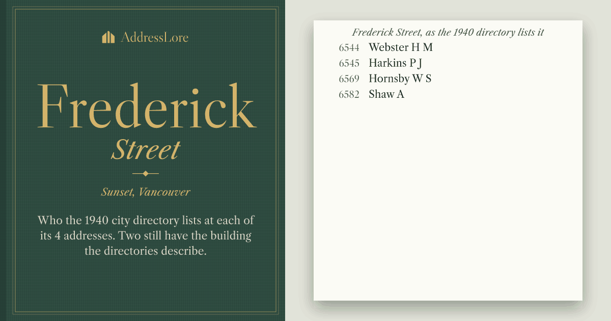 The share card for 6544 Frederick Street