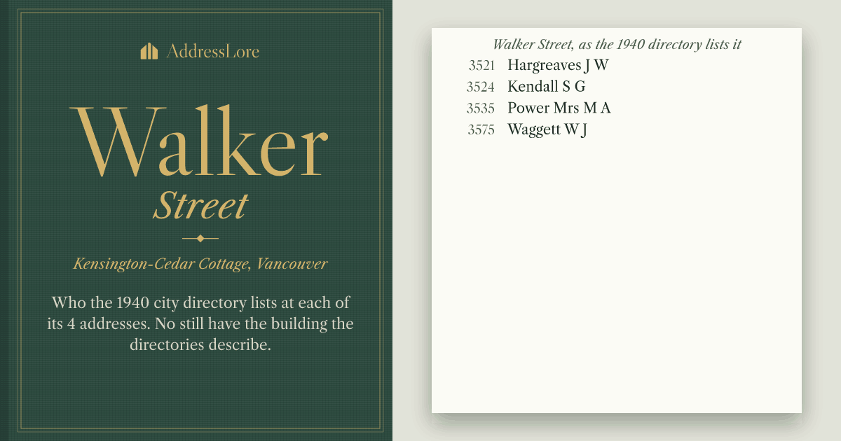The share card for 3521 Walker Street